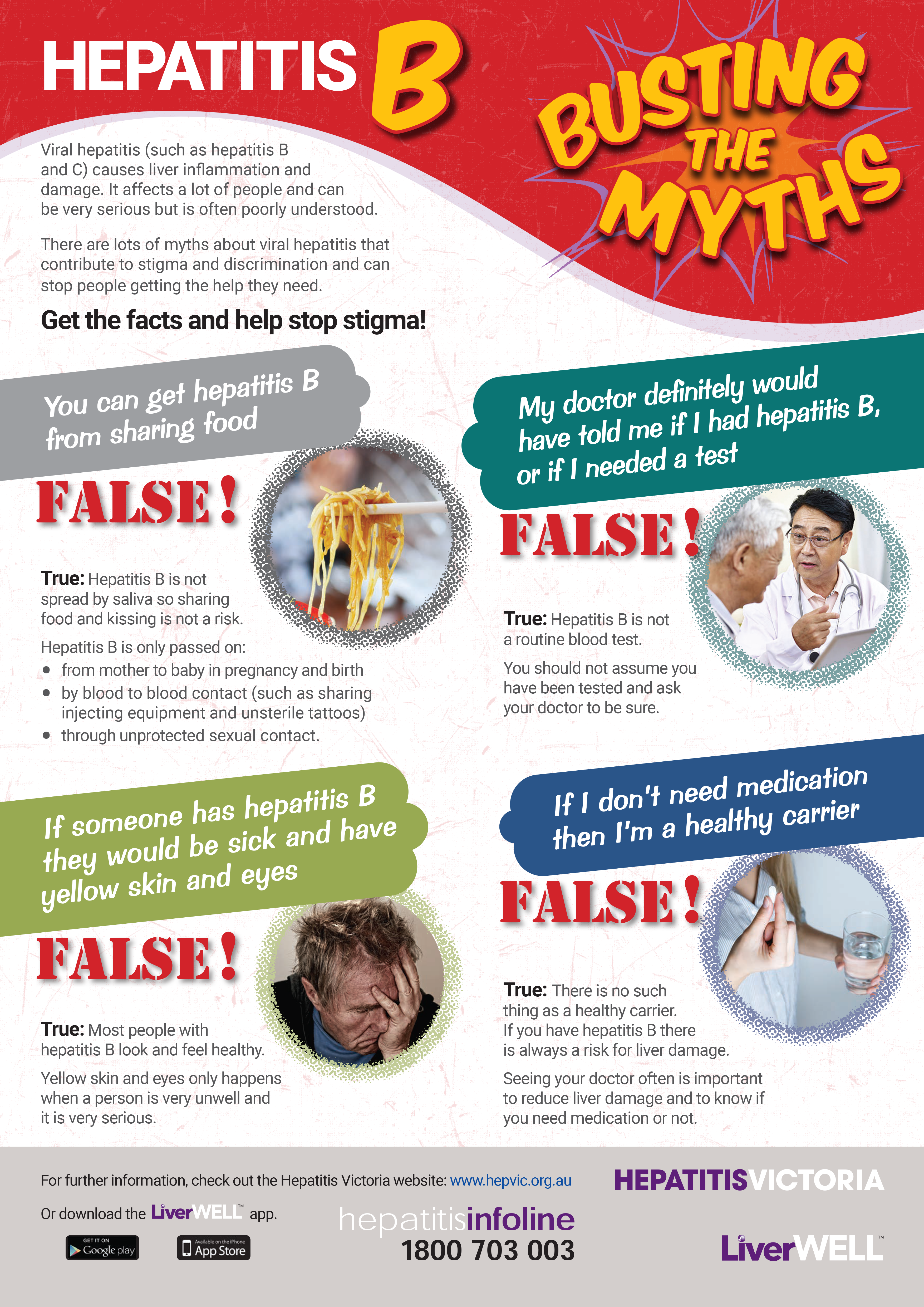 Hepatitis B – Busting the myths poster