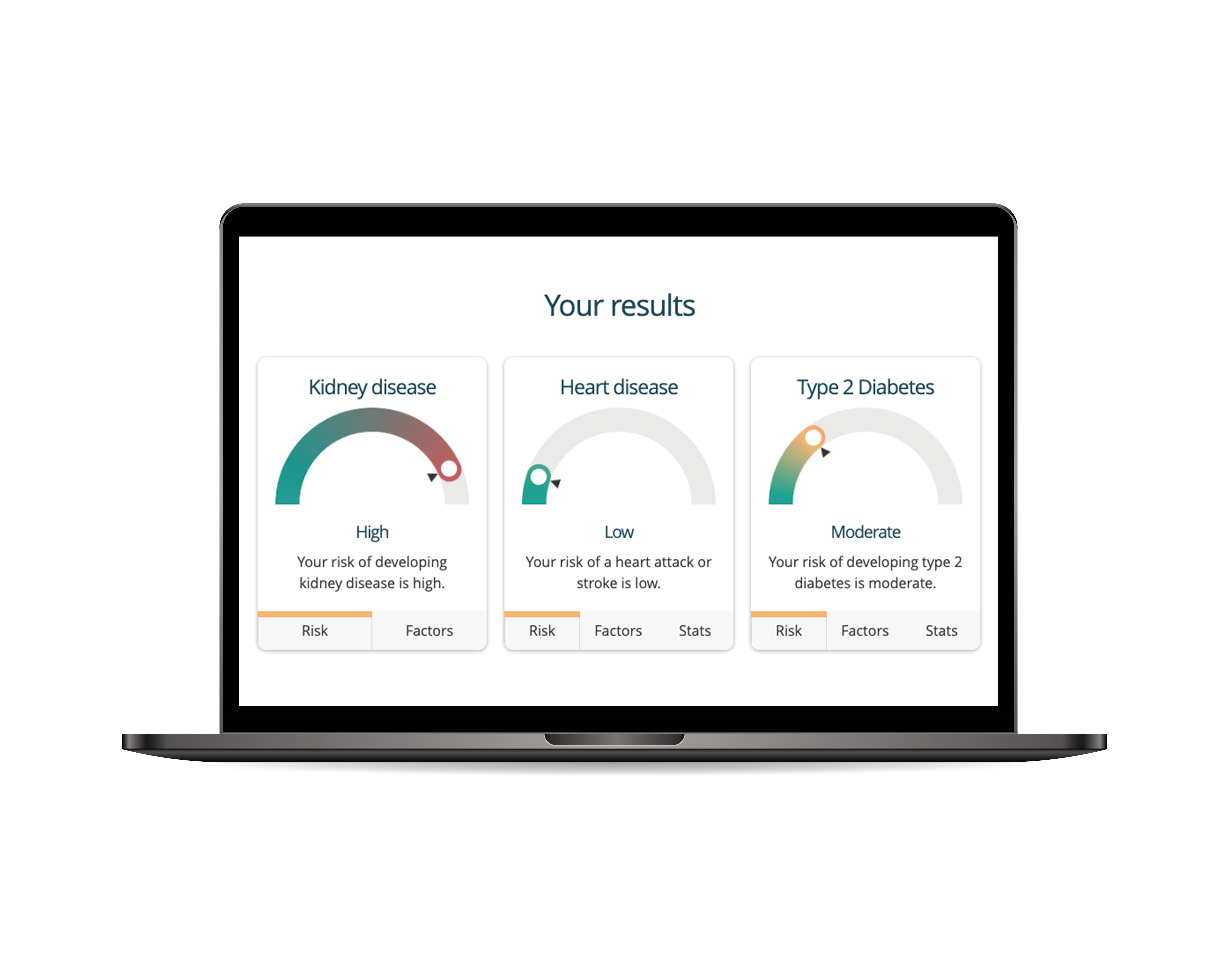 Artist's impression of the healthdirect Risk Checker website.