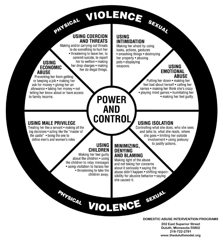 Family violence rates have increased during the