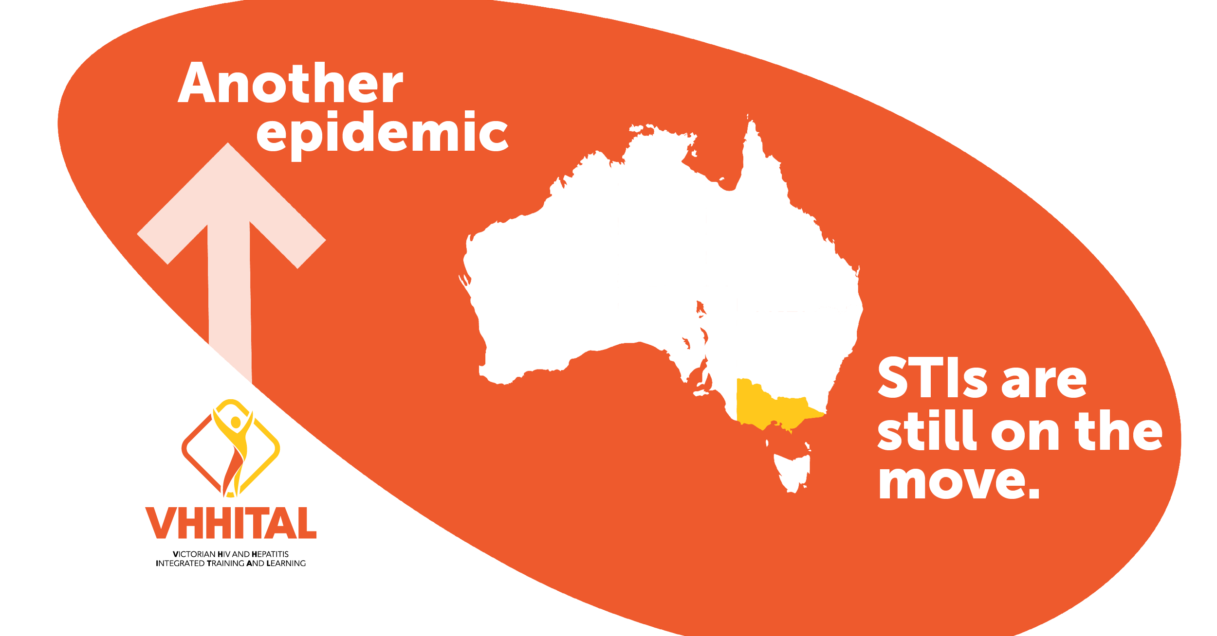 Graphic representing STI epidemics in Victoria.