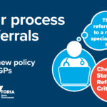 Promotional image for the Managing referrals to non-admitted specialist services in Victorian public health services policy.