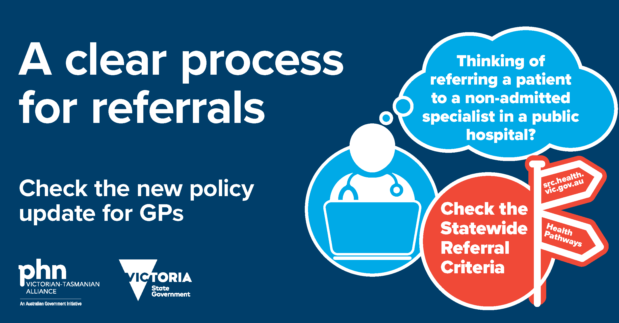 Promotional image for the Managing referrals to non-admitted specialist services in Victorian public health services policy.