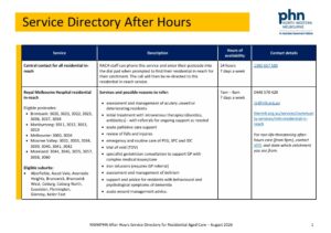 The front cover of the 2026 after hours service directory