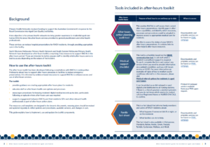 Page 2 and 3 of the NWMPHN after hours toolkit for RACHs