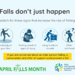 A banner promoting April Falls Month from the NSW Fall Prevention and Health Ageing Network