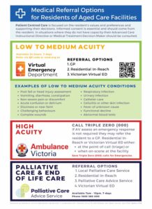 The cover for the Ambulance Victoria medical referral options for RACHs poster